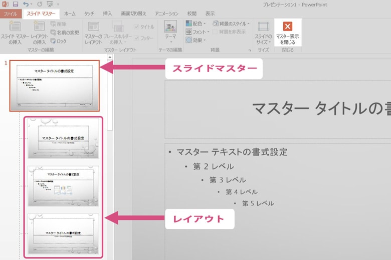 powerpointのスライドマスターの説明画像