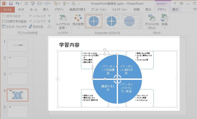 powerpointでsmartartの第一レベルを編集する画像