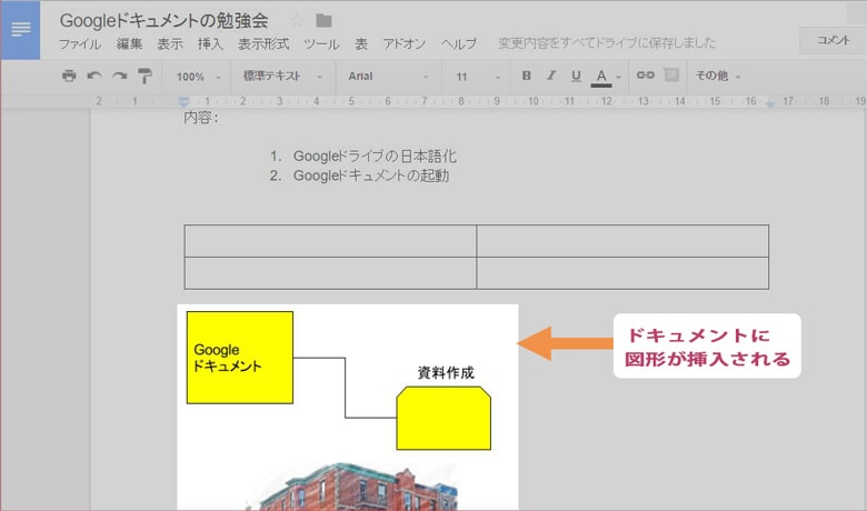 ドキュメントに図形を挿入する