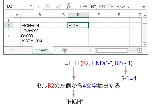 LEFT関数とFIND関数の組み合わせで文字を抜き出す