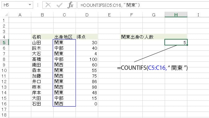 COUNTIFS関数