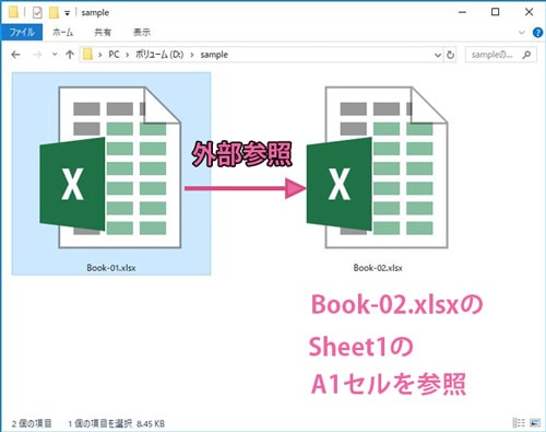 Excel 他のブックへのリンク 外部参照 を作成する B Side Journal