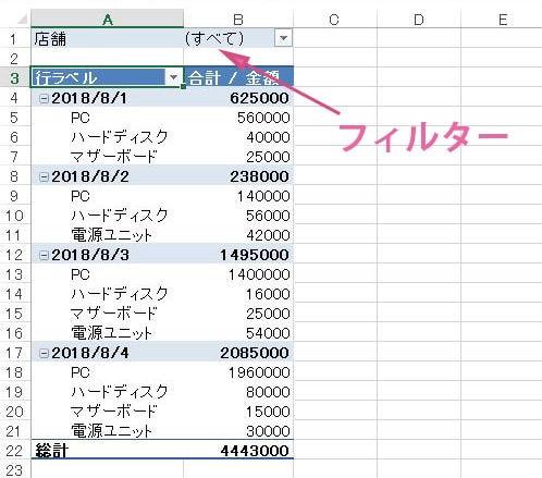 店舗で検索できる